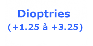 Dioptries (+1.25 à +3.25)